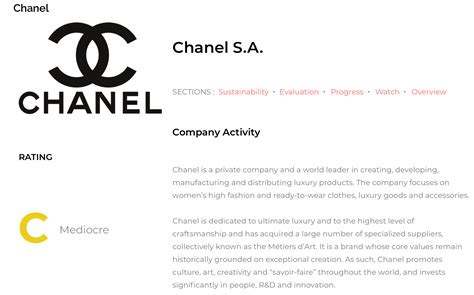 chanel sustainability report 2022.